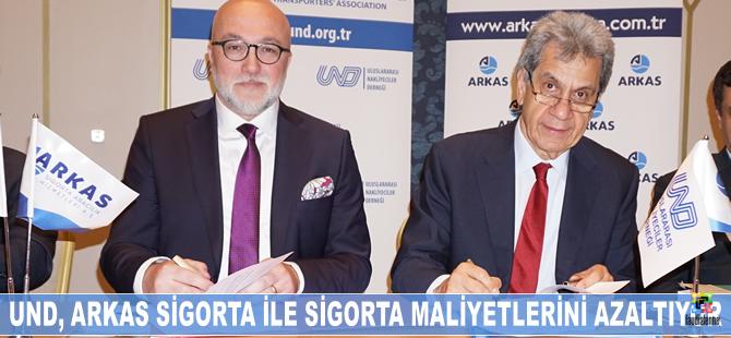 Sigorta Maliyetlerinin Azaltılması İçin İpuçları